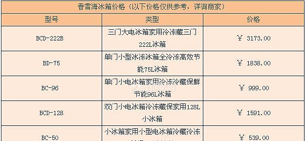 室内对开冰箱清洗（价钱合理）