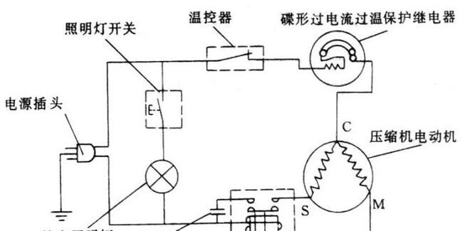 三洋冰箱漏电原因及维修方法（探究三洋冰箱漏电的常见原因和如何正确维修）