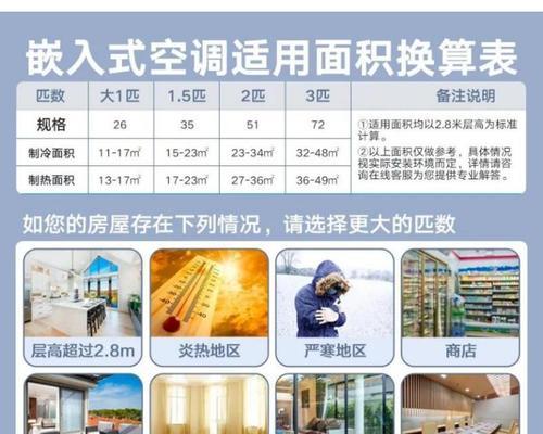 美的中央空调APP故障排解指南（解决美的中央空调APP故障的关键步骤和技巧）