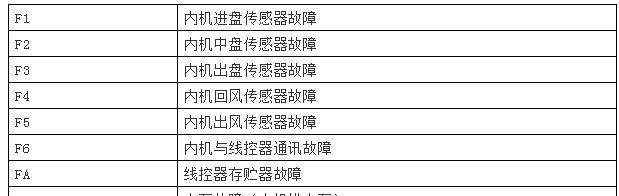 咖啡机水箱长青苔的处理方法（消除咖啡机水箱长青苔）