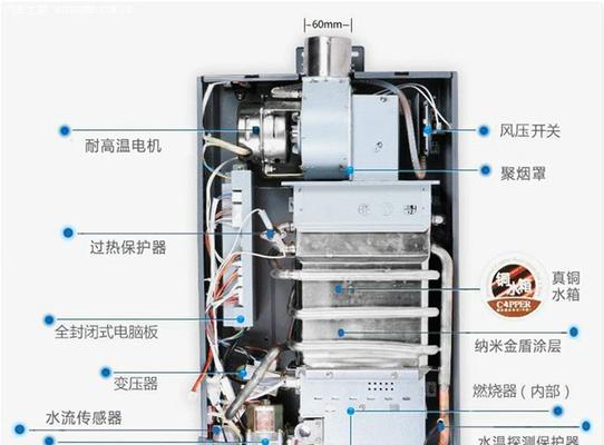 神州热水器E3故障维修指南（掌握解决E3故障的方法）