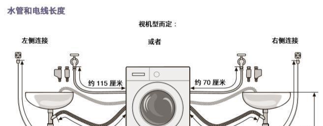 洗衣机下水道清理方法——轻松解决水漫金山的难题（1.为什么要定期清理洗衣机下水道）