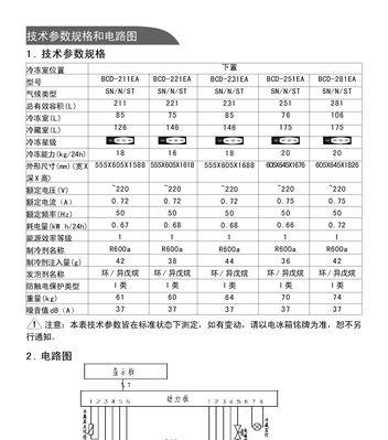 冰柜显示def问题的解决方法及优势（基于冰柜显示def的技术探索与应用）