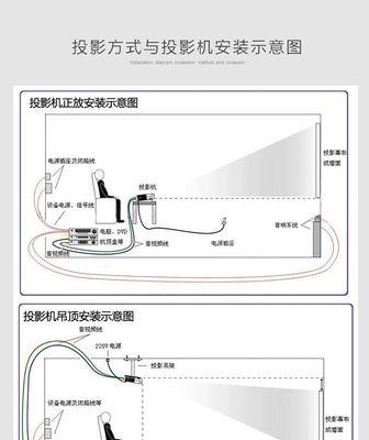 解决显示器边角出线问题的有效方法（消除显示器边角出线）