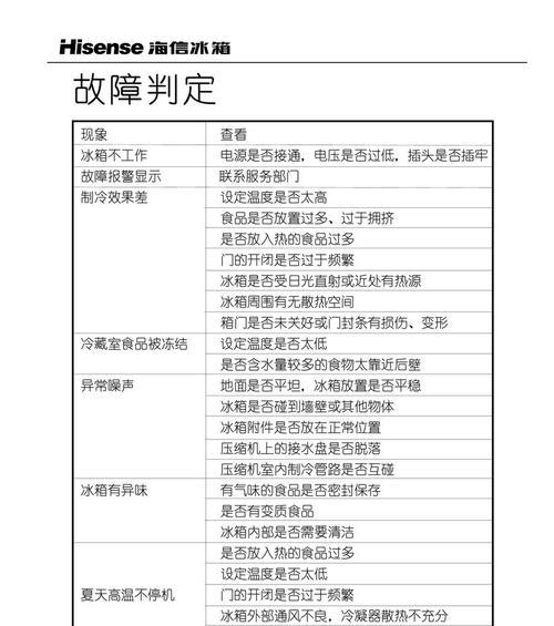 冰箱不会停的原因及解决方法（为什么天冷了）