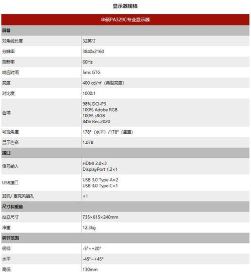 耐用显示器测试方法的探索与分析（以长期使用和各项指标检测为基础的耐用性测试研究）
