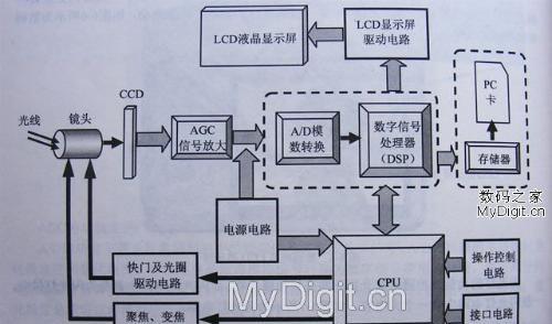 揭秘足疗机的工作原理