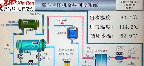 冰柜压缩机焊接加氟方法探究（提高冷冻效率的关键技术和操作步骤）