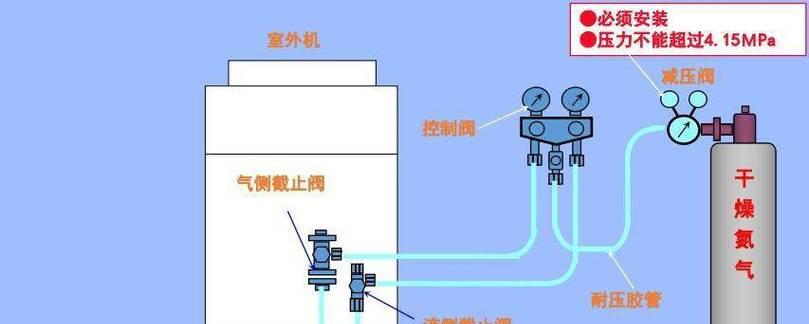 铜管与中央空调连接的方法（实用技巧及注意事项）