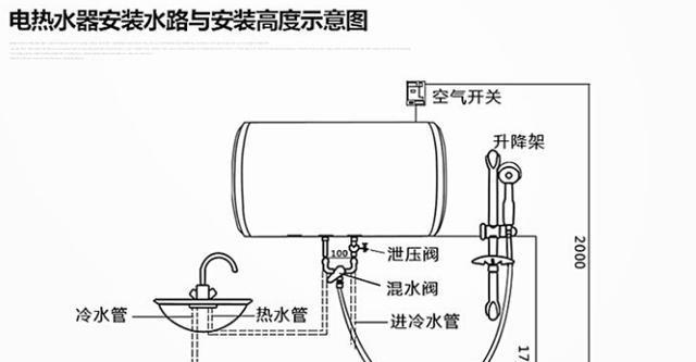解读前锋热水器E5故障代码及维修方法（前锋热水器故障代码E5的原因和解决方案）