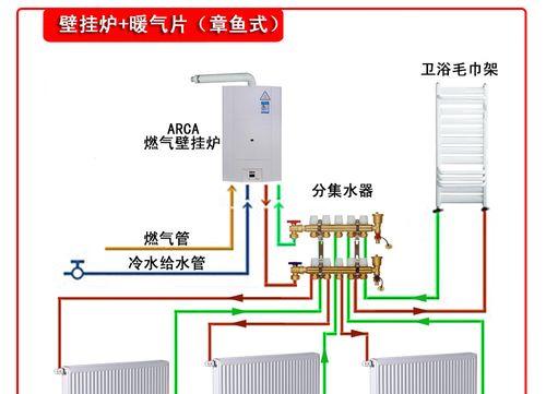 风大壁挂炉不启动解决方法（怎样应对风大壁挂炉无法启动的问题）