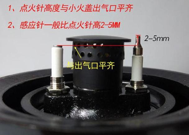 燃气灶只打火不出气的原因及解决办法（探究燃气灶打火无法正常出气的原因）