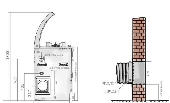 油烟机大小烟管拼接方法有哪些？实用技巧和注意事项