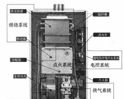 前锋热水器报故障代码R4的维修方法（故障检修详解及维修步骤）