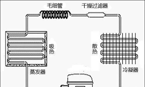 冰箱冷藏室结冰的原因及修理方法（解决冰箱冷藏室结冰问题的简单指南）