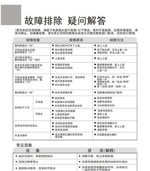 洗衣机不亮灯的原因及解决方法有哪些？探究洗衣机亮灯问题