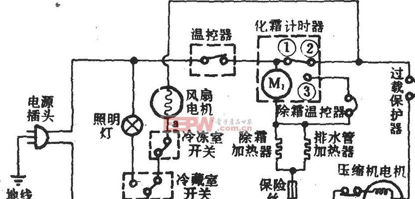 冰柜不制冷的常见问题及维修方法（解决冰柜不制冷的实用技巧与方法）