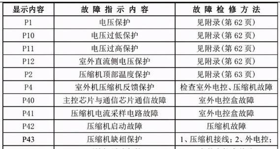广西录取分数线最低的大学（探究广西录取分数线最低的大学及其特点）