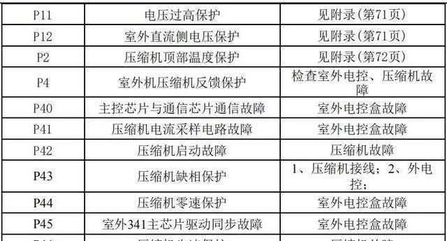 笔记本加8G内存条，是不是必要（揭秘笔记本内存条对性能提升的真相）