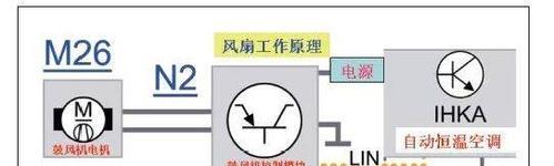 风幕机淋雨不转了怎么修？故障排查与维修指南？