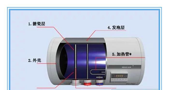 如何清洗水龙头热水器？有效方法是什么？