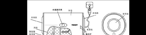 美的电热水器清理污水的方法是什么？步骤有哪些？