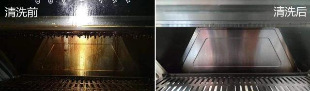 油烟机清洗的最好方法是什么？如何彻底去除油污？