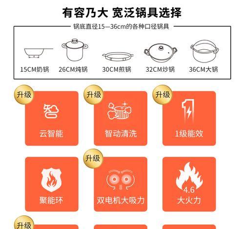 欧派燃气灶清洗方法？如何保持灶具干净卫生？