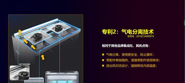 集成灶不点火是什么原因？如何快速解决？