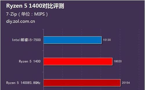 投影仪超频导致问题如何解决？