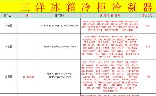 三洋冰柜故障代码是什么意思？如何解决常见故障代码问题？