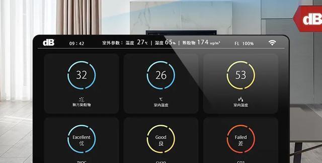 大房间小空调如何解决？有效降温技巧有哪些？