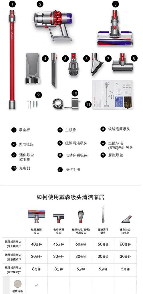 抽油烟机面板清洗方法？如何快速去除油污？