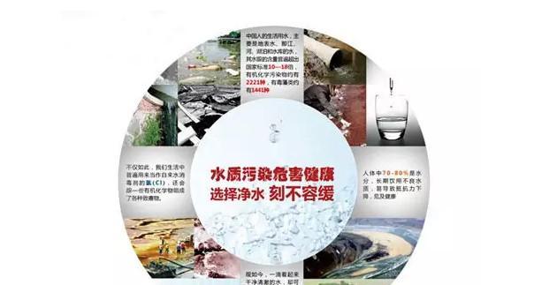 为什么要在办公场所安装净水器？安装后有哪些好处？