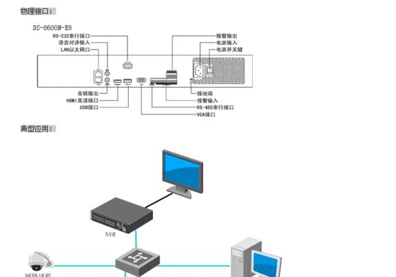 家庭监控显示器接线方法是什么？如何正确连接显示器？