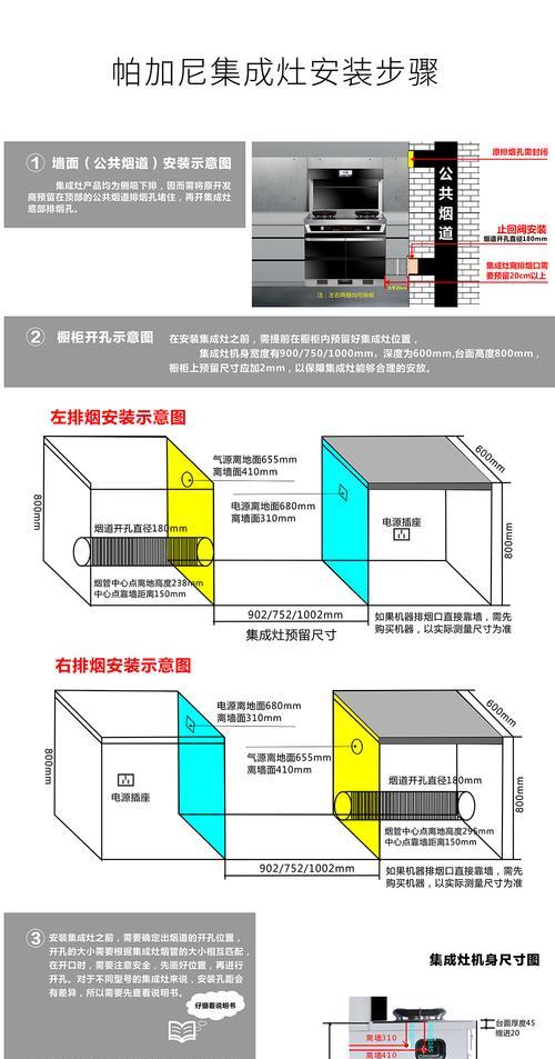 开放式厨房燃气灶安装方法是什么？如何正确安装？