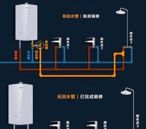 华帝热水器出现故障怎么办？维修方法有哪些？