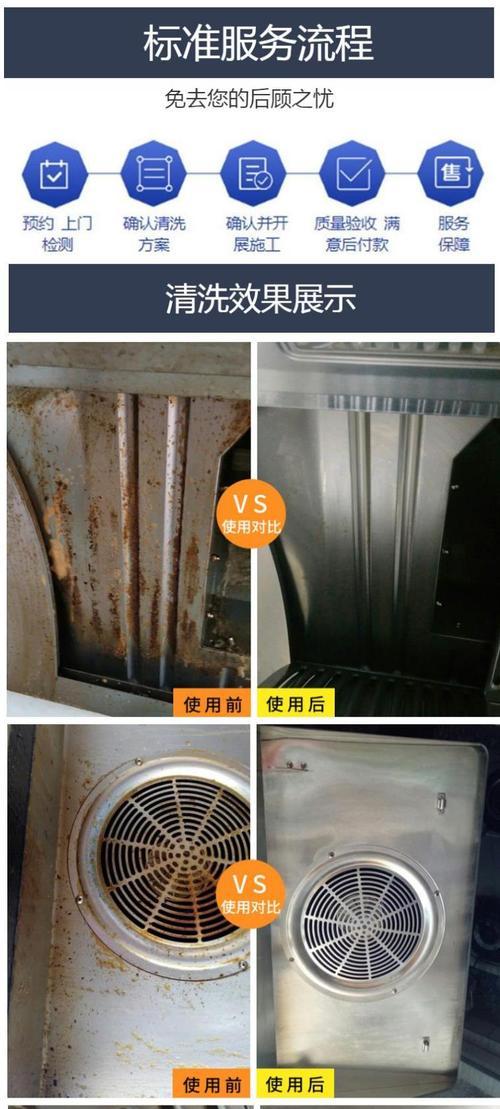 扬子油烟机清洗方法是什么？如何保持油烟机清洁效果持久？