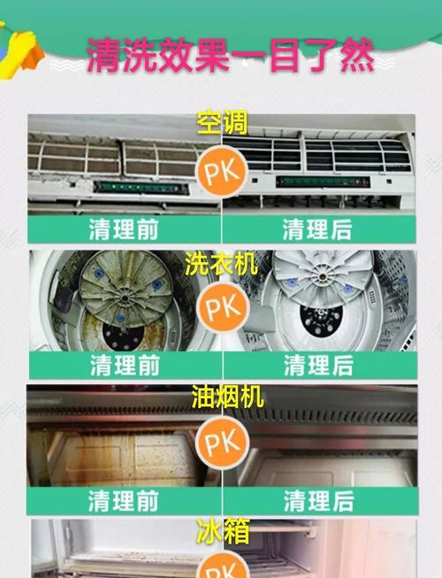 附近油烟机清洗价钱是多少？清洗油烟机需要注意什么？