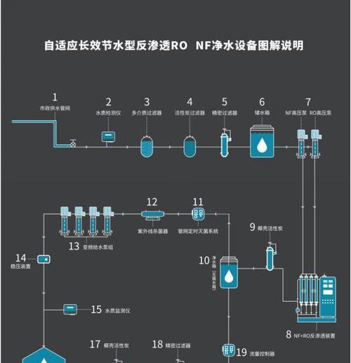 饮水机出现红虫怎么办？有效处理方法有哪些？