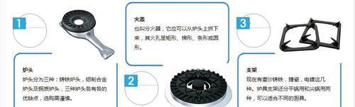 燃气灶打火阀清洗方法？如何有效去除积碳？