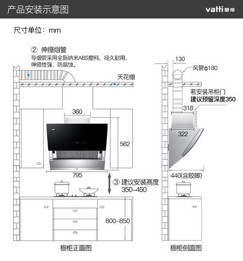 如何高效清洗油烟机内部油垢？步骤和技巧是什么？