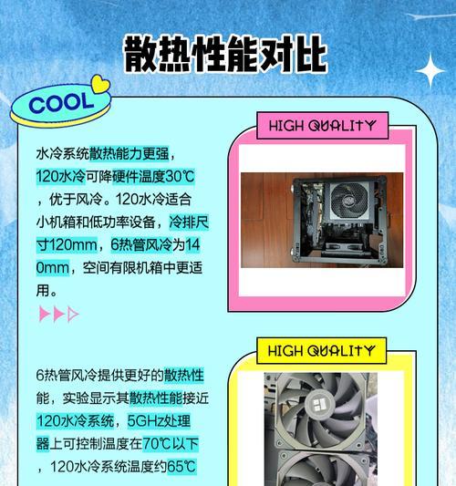 电脑散热系统如何选择？哪种散热方式最好？