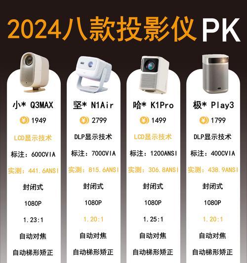 投影仪如何搭配美妆蛋使用？使用过程中应注意什么？
