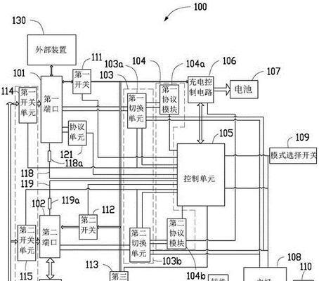 投影仪系统检查方法是什么？没有系统时如何安装？