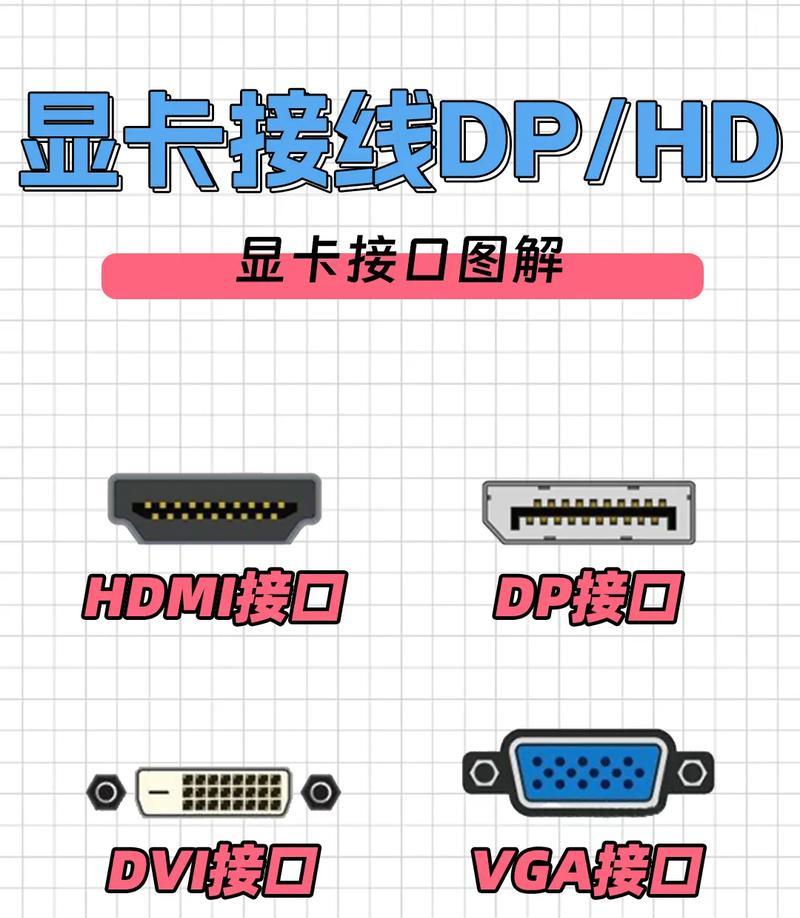 查看电脑显卡配置的步骤是什么？
