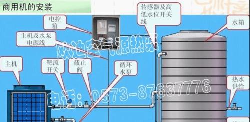投影仪连接机柜是否可行？安装步骤是什么？