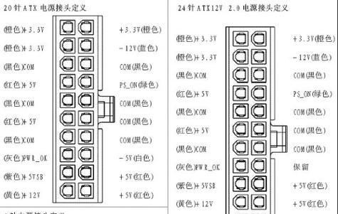 电脑两连风扇声音如何调节？设置步骤是什么？