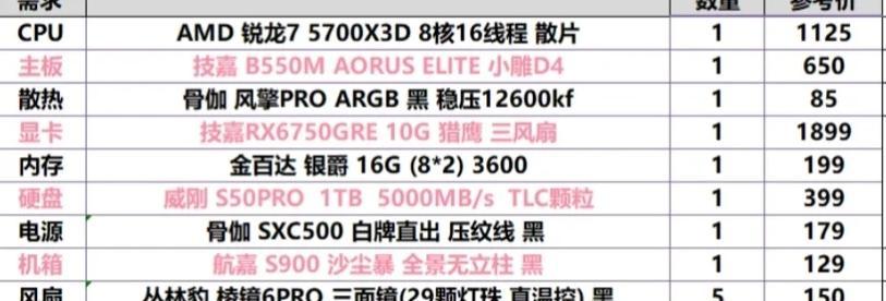 永劫笔记本配置如何调帧率？最佳设置是什么？
