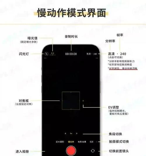原相机拍照手机卡顿怎么回事？如何解决？
